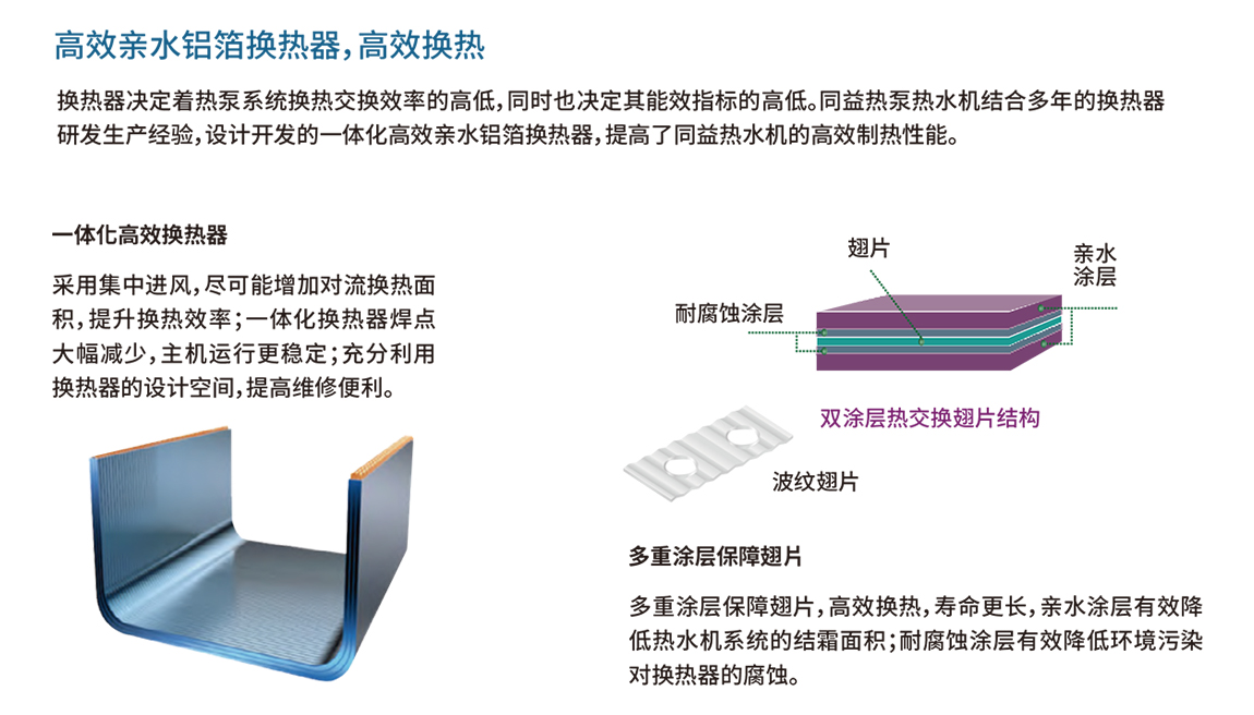 空氣能商用熱水機